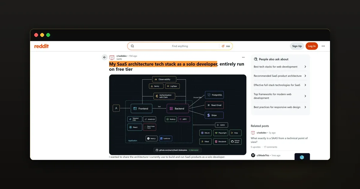 Ảnh bằng chứng về thảo luận Free-Tier Tech Stack trên Reddit